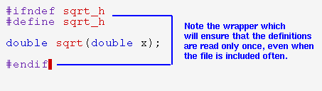 sqrt.h