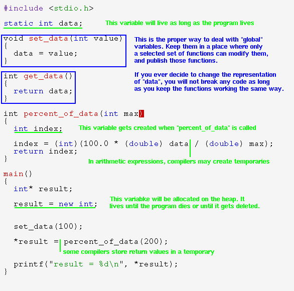variables.C